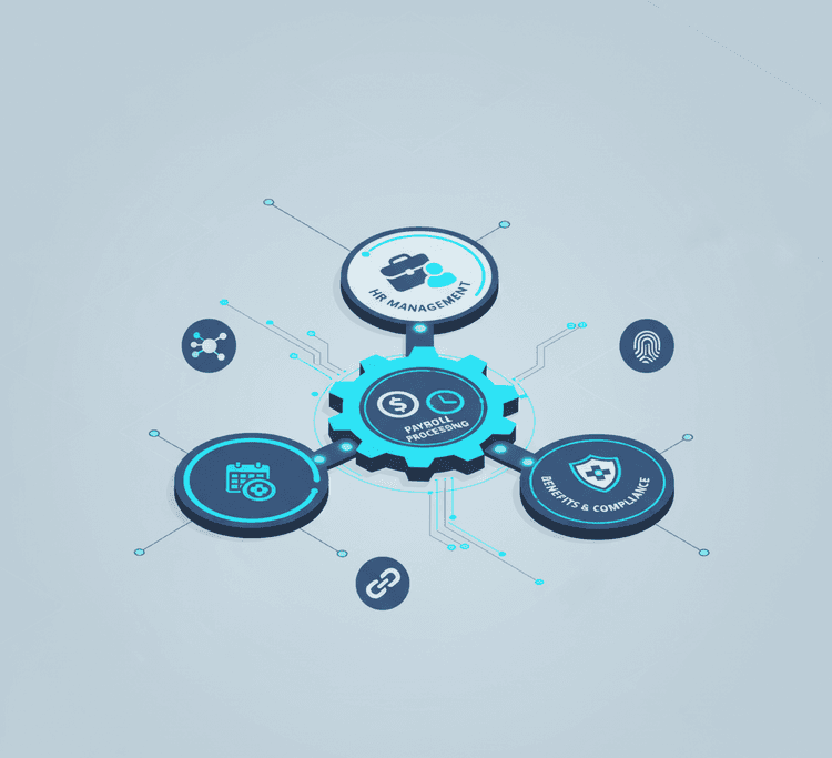 Top Integrated Payroll Tools: Compatibility, Features, and Linkage with HR Systems